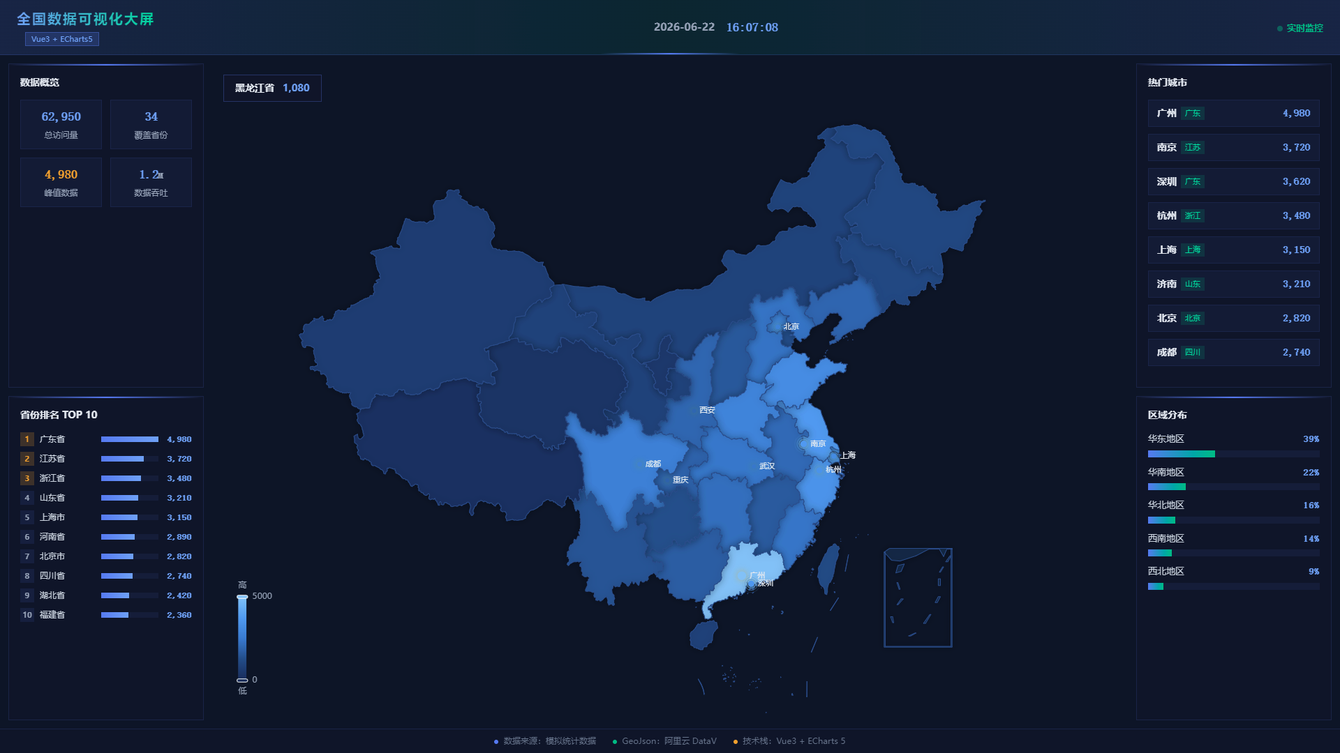 Vue3 + ECharts 5 中国地图可视化大屏开发实战