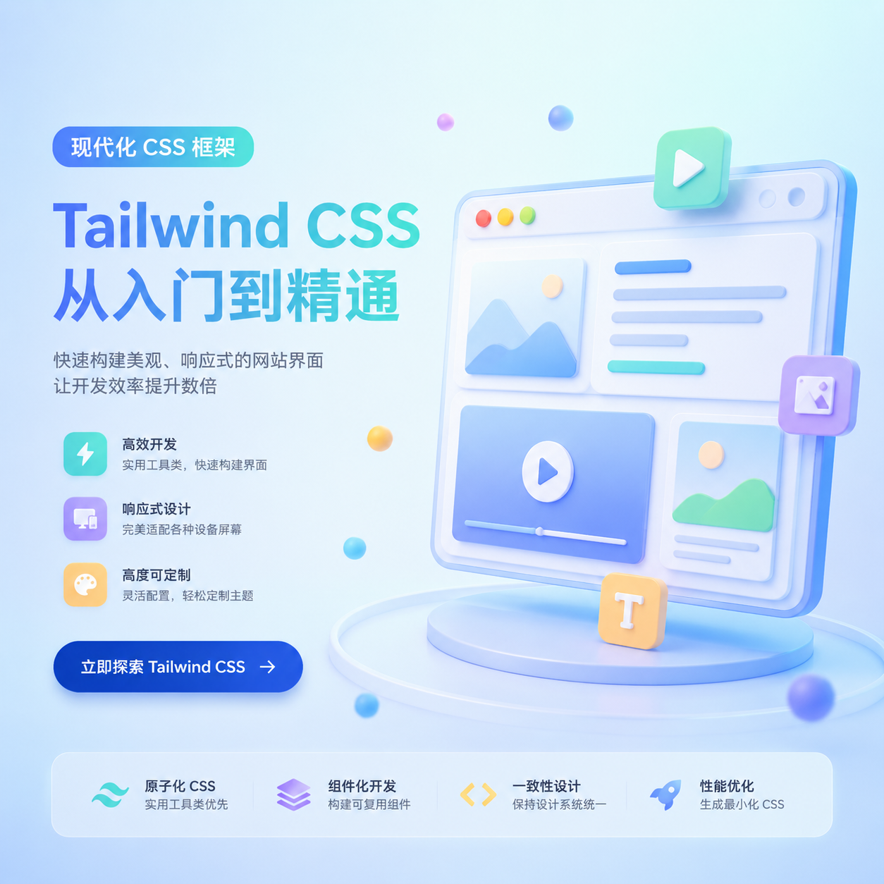 Tailwind CSS（TWCSS）实战复盘与全解析
